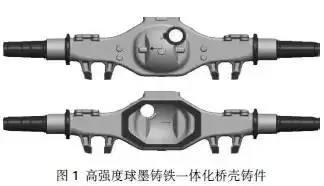 汽車(che)鑄件工(gōng)藝知識(shí)及其鑄(zhu)造技術(shù)發展趨(qū)勢