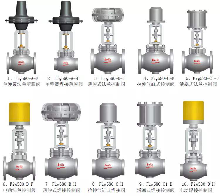 電動調節閥(fa)和氣動調節閥的(de)性能特點對比