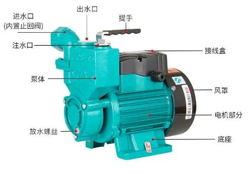 如何延長泵的(de)使用壽命